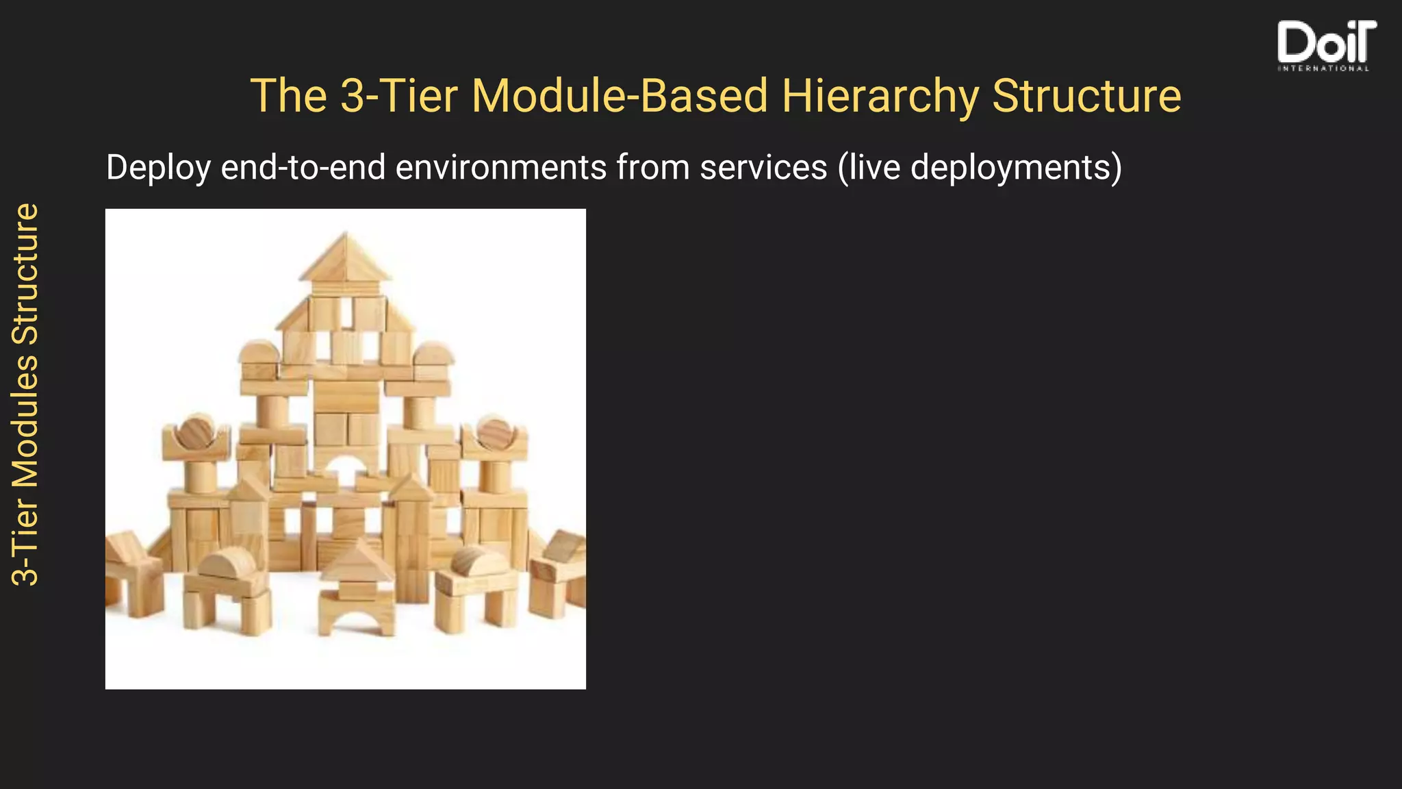 3-TierModulesStructure
Deploy end-to-end environments from services (live deployments)
The 3-Tier Module-Based Hierarchy Structure
 