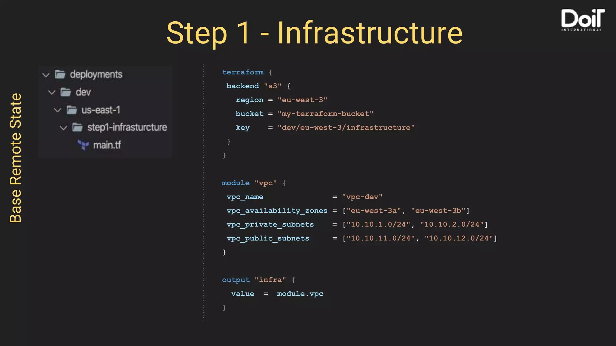 BaseRemoteState
terraform {
backend "s3" {
region = "eu-west-3"
bucket = "my-terraform-bucket"
key = "dev/eu-west-3/infrastructure"
}
}
module "vpc" {
vpc_name = "vpc-dev"
vpc_availability_zones = ["eu-west-3a", "eu-west-3b"]
vpc_private_subnets = ["10.10.1.0/24", "10.10.2.0/24"]
vpc_public_subnets = ["10.10.11.0/24", "10.10.12.0/24"]
}
output "infra" {
value = module.vpc
}
Step 1 - Infrastructure
 