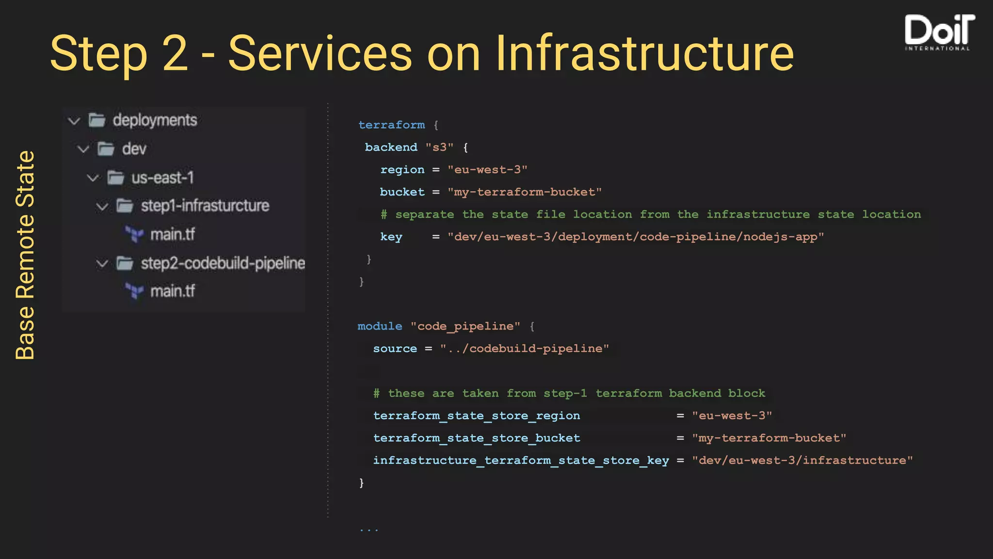 BaseRemoteState
terraform {
backend "s3" {
region = "eu-west-3"
bucket = "my-terraform-bucket"
# separate the state file location from the infrastructure state location
key = "dev/eu-west-3/deployment/code-pipeline/nodejs-app"
}
}
module "code_pipeline" {
source = "../codebuild-pipeline"
# these are taken from step-1 terraform backend block
terraform_state_store_region = "eu-west-3"
terraform_state_store_bucket = "my-terraform-bucket"
infrastructure_terraform_state_store_key = "dev/eu-west-3/infrastructure"
}
...
Step 2 - Services on Infrastructure
 