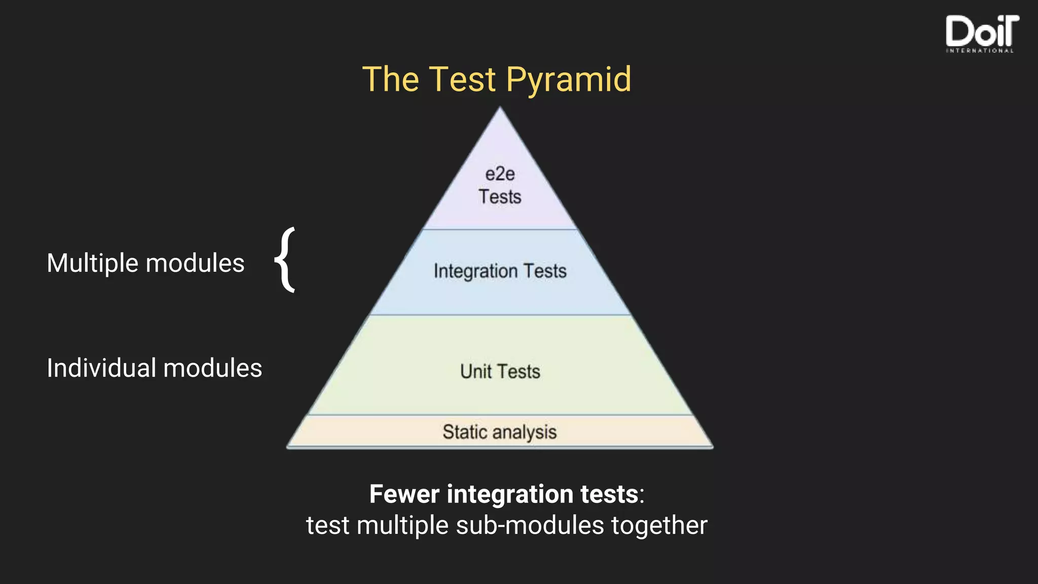 The Test Pyramid
Fewer integration tests:
test multiple sub-modules together
Individual modules
Multiple modules {
 