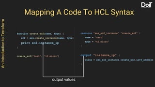 AnIntroductiontoTerraform
Mapping A Code To HCL Syntax
function create_ec2(name, type) {
ec2 = aws.create_instance(name, type)
print ec2.instance_ip
}
create_ec2("test", "t2.micro")
resource "aws_ec2_instance" "create_ec2" {
name = "test"
type = "t2.micro"
}
output "instance_ip" {
value = aws_ec2_instance.create_ec2.ipv4_address
}
output values
 
