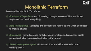 Monolithic Terraform
⌾ One/several huge files - fear of making changes, no reusability, a mistake
anywhere can break everything
⌾ Hard to find/debug - variables and sections are harder to find when one needs
to make a change
⌾ Guess work - going back and forth between variables and resources just to
understand what is required and what is the default
⌾ Slower development cycles - increased time and effort needed to start
working with it
Issues with monolithic Terraform:
 