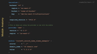 terraform {
backend "s3" {
region = "eu-west-3"
bucket = "some-s3-bucket"
key = "dev/eu-west-3/infrastructure"
}
required_version = ">=12.6"
}
# This is where you setup the provider to use with the module
provider "aws" {
version = "~> 2.0"
region = "us-east-1"
}
module "route53_record_name_cname_exmaple" {
source = "../"
domain_name = "tf.domain.com"
value = "1.2.3.4"
}
ModuleAnatomy examples/main.tf
 