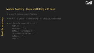 Module Anatomy - Quick scaffolding with bash:
➜ export module_name="sample"
➜ mkdir -p $module_name/examples $module_name/test
➜ cd $module_name && touch 
main.tf 
versions.tf 
default-variables.tf 
required-variables.tf 
outputs.tf 
data.tf
ModuleAnatomy
 