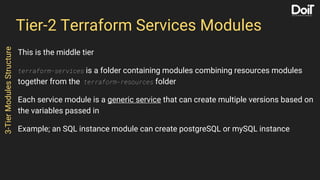 Tier-2 Terraform Services Modules
This is the middle tier
terraform-services is a folder containing modules combining resources modules
together from the terraform-resources folder
Each service module is a generic service that can create multiple versions based on
the variables passed in
Example; an SQL instance module can create postgreSQL or mySQL instance
3-TierModulesStructure
 
