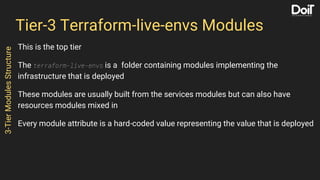 Tier-3 Terraform-live-envs Modules
This is the top tier
The terraform-live-envs is a folder containing modules implementing the
infrastructure that is deployed
These modules are usually built from the services modules but can also have
resources modules mixed in
Every module attribute is a hard-coded value representing the value that is deployed
3-TierModulesStructure
 