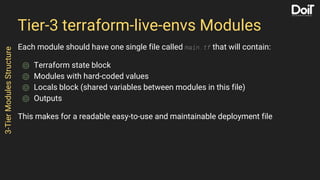Tier-3 terraform-live-envs Modules
Each module should have one single file called main.tf that will contain:
⌾ Terraform state block
⌾ Modules with hard-coded values
⌾ Locals block (shared variables between modules in this file)
⌾ Outputs
This makes for a readable easy-to-use and maintainable deployment file
3-TierModulesStructure
 