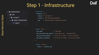BaseRemoteState
terraform {
backend "s3" {
region = "eu-west-3"
bucket = "my-terraform-bucket"
key = "dev/eu-west-3/infrastructure"
}
}
module "vpc" {
vpc_name = "vpc-dev"
vpc_availability_zones = ["eu-west-3a", "eu-west-3b"]
vpc_private_subnets = ["10.10.1.0/24", "10.10.2.0/24"]
vpc_public_subnets = ["10.10.11.0/24", "10.10.12.0/24"]
}
output "infra" {
value = module.vpc
}
Step 1 - Infrastructure
 