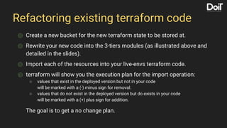 Refactoring existing terraform code
⌾ Create a new bucket for the new terraform state to be stored at.
⌾ Rewrite your new code into the 3-tiers modules (as illustrated above and
detailed in the slides).
⌾ Import each of the resources into your live-envs terraform code.
⌾ terraform will show you the execution plan for the import operation:
○ values that exist in the deployed version but not in your code
will be marked with a (-) minus sign for removal.
○ values that do not exist in the deployed version but do exists in your code
will be marked with a (+) plus sign for addition.
The goal is to get a no change plan.
 