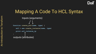 AnIntroductiontoTerraform
Mapping A Code To HCL Syntax
function create_ec2(name, type) {
ec2 = aws.create_instance(name, type)
print ec2.instance_ip
}
Inputs (arguments)
outputs (attributes)
 