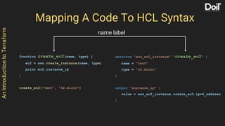 AnIntroductiontoTerraform
Mapping A Code To HCL Syntax
function create_ec2(name, type) {
ec2 = aws.create_instance(name, type)
print ec2.instance_ip
}
create_ec2("test", "t2.micro")
resource "aws_ec2_instance" "create_ec2" {
name = "test"
type = "t2.micro"
}
output "instance_ip" {
value = aws_ec2_instance.create_ec2.ipv4_address
}
name label
 