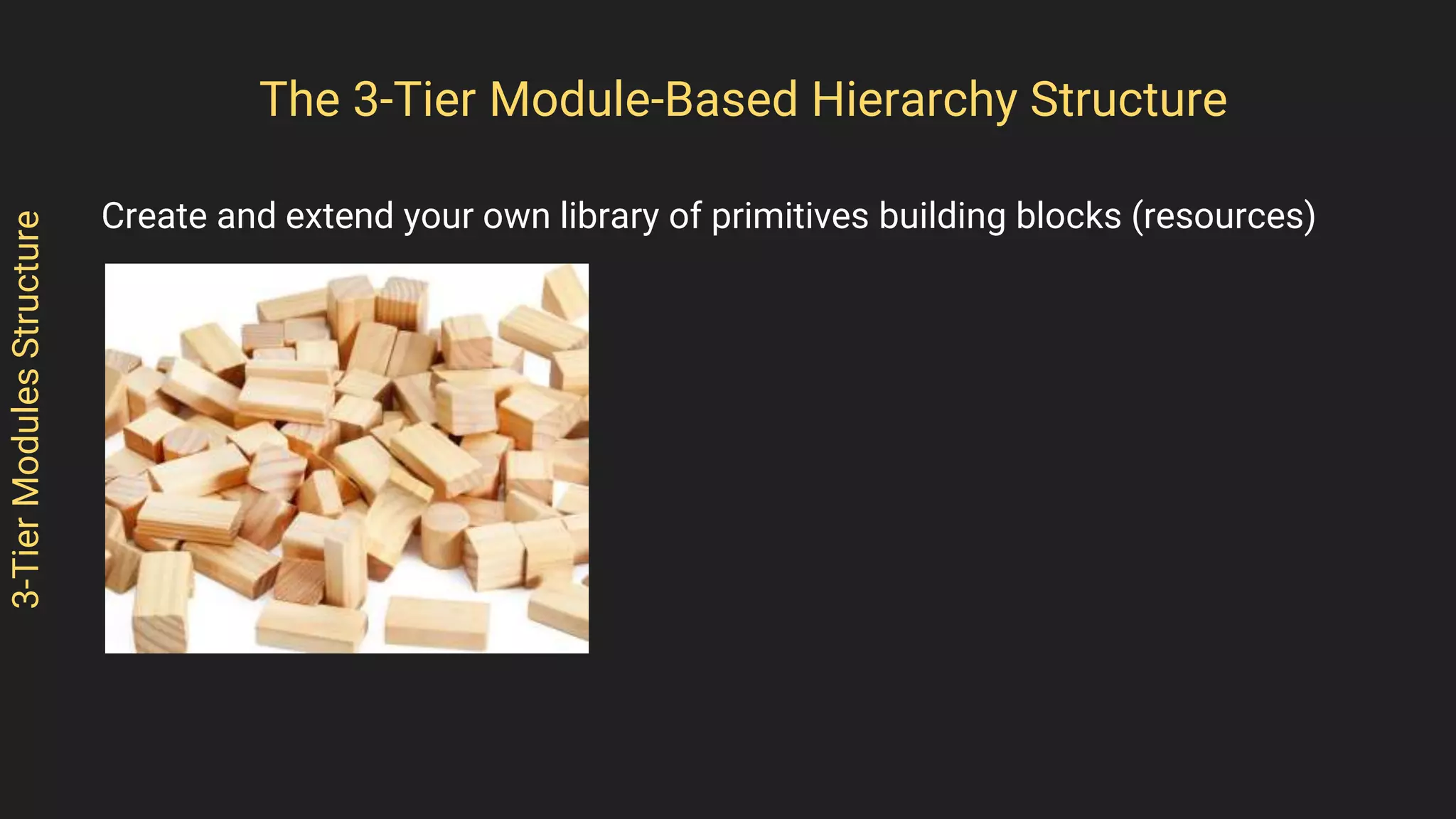 3-TierModulesStructure
Create and extend your own library of primitives building blocks (resources)
The 3-Tier Module-Based Hierarchy Structure
 