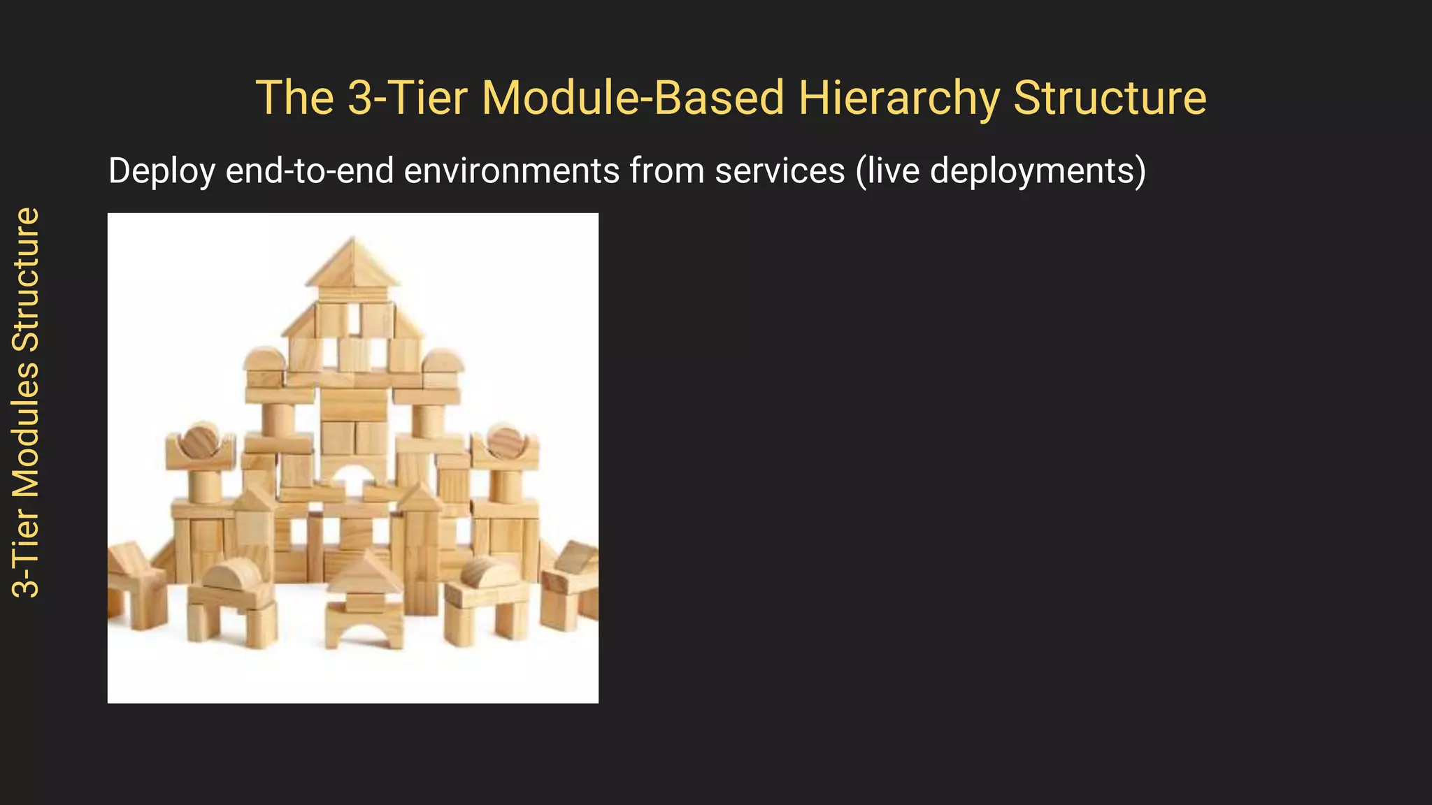 3-TierModulesStructure
Deploy end-to-end environments from services (live deployments)
The 3-Tier Module-Based Hierarchy Structure
 
