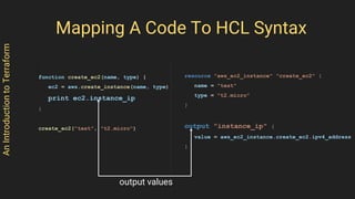 AnIntroductiontoTerraform
Mapping A Code To HCL Syntax
function create_ec2(name, type) {
ec2 = aws.create_instance(name, type)
print ec2.instance_ip
}
create_ec2("test", "t2.micro")
resource "aws_ec2_instance" "create_ec2" {
name = "test"
type = "t2.micro"
}
output "instance_ip" {
value = aws_ec2_instance.create_ec2.ipv4_address
}
output values
 