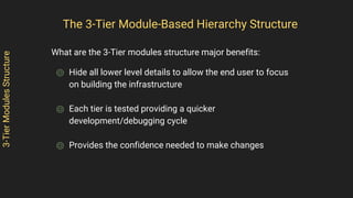 3-TierModulesStructure
What are the 3-Tier modules structure major benefits:
⌾ Hide all lower level details to allow the end user to focus
on building the infrastructure
⌾ Each tier is tested providing a quicker
development/debugging cycle
⌾ Provides the confidence needed to make changes
The 3-Tier Module-Based Hierarchy Structure
 