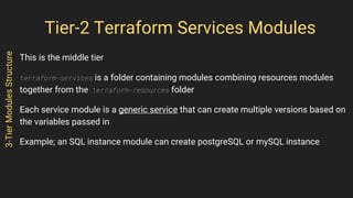 Tier-2 Terraform Services Modules
This is the middle tier
terraform-services is a folder containing modules combining resources modules
together from the terraform-resources folder
Each service module is a generic service that can create multiple versions based on
the variables passed in
Example; an SQL instance module can create postgreSQL or mySQL instance
3-TierModulesStructure
 