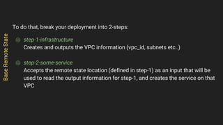 To do that, break your deployment into 2-steps:
⌾ step-1-infrastructure
Creates and outputs the VPC information (vpc_id, subnets etc..)
⌾ step-2-some-service
Accepts the remote state location (defined in step-1) as an input that will be
used to read the output information for step-1, and creates the service on that
VPC
BaseRemoteState
 