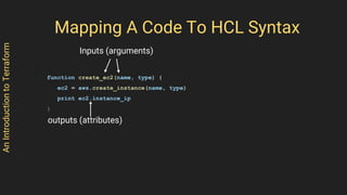 AnIntroductiontoTerraform
Mapping A Code To HCL Syntax
function create_ec2(name, type) {
ec2 = aws.create_instance(name, type)
print ec2.instance_ip
}
Inputs (arguments)
outputs (attributes)
 