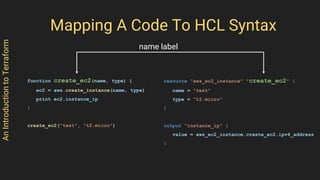 AnIntroductiontoTerraform
Mapping A Code To HCL Syntax
function create_ec2(name, type) {
ec2 = aws.create_instance(name, type)
print ec2.instance_ip
}
create_ec2("test", "t2.micro")
resource "aws_ec2_instance" "create_ec2" {
name = "test"
type = "t2.micro"
}
output "instance_ip" {
value = aws_ec2_instance.create_ec2.ipv4_address
}
name label
 