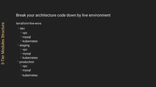 3-TierModulesStructure
Break your architecture code down by live environment
terraform-live-envs
L dev
L vpc
L mysql
L kub...