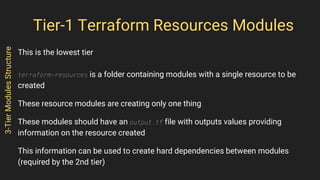 Tier-1 Terraform Resources Modules
This is the lowest tier
terraform-resources is a folder containing modules with a singl...