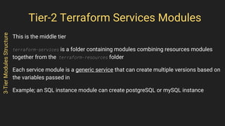 Tier-2 Terraform Services Modules
This is the middle tier
terraform-services is a folder containing modules combining reso...