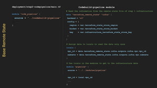BaseRemoteState
deployment/step2-codepipeline/main.tf
module "code_pipeline" {
source = "../codebuild-pipeline"
...
}
Code...