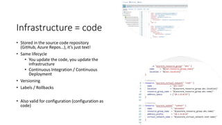 Infrastructure = code
• Stored in the source code repository
(GitHub, Azure Repos…), it’s just text!
• Same lifecycle
• You update the code, you update the
infrastructure
• Continuous Integration / Continuous
Deployment
• Versioning
• Labels / Rollbacks
• Also valid for configuration (configuration as
code)
 