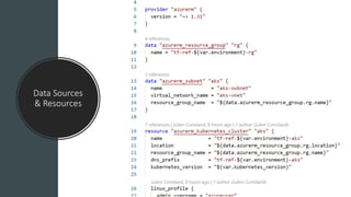 Data Sources
& Resources
 