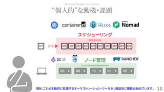10
“個人的”な動機・課題
Motivation behind to try Tectonic
現状、これらを動的に処理するオーケストレーション・ツールが、用途別に複数出始めています。
APP APP APP APP APP APP APP APP APP APP APP
スケジューリング
ノード管理
CLUSTER NODE MANAGEMNT
SCHEDULING
 