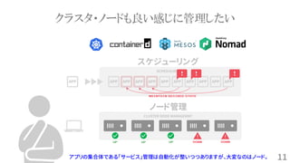 11
クラスタ・ノードも良い感じに管理したい
アプリの集合体である「サービス」管理は自動化が整いつつありますが、大変なのはノード。
APP APP APP APP APP APP APP APP APP APP APP
ノード管理
スケジューリング
SCHEDULING
CLUSTER NODE MANAGEMNT
UP UP UP DOWN DOWN
MAINTAIN DESIRED STATE
 