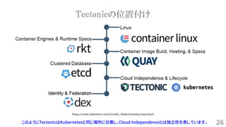 26
Tectonicの位置付け
このようにTectonicはKubernetesと同じ場所に位置し、Cloud Independenceとは独立性を表しています。
https://www.slideshare.net/CoreOS_Slides/tuesday-keynote/4
 