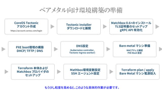 ベアメタル向け環境構築の準備
もう少し粒度を高めると、このような具体的作業が必要です。
CoreOS Tectonic
アカウント作成
https://account.coreos.com/login
Tectonic installer
ダウンロードと展開
Matchbox 0.6+のインストール
TLS証明書のセットアップ
gRPC API 有効化
PXE boot環境の構築
DHCP/ TFTP / DNS
DNS設定
(kubernetes controller,
Tectonic Ingress worker}
Bare metal マシン準備
MACアドレス確認
PXE Boot 設定
Terraform 本体および
Matchbox プロバイダの
セットアップ
Mathbox環境変数設定
SSH エージェント設定
Terraform plan / apply
Bare Metal マシン電源投入
 