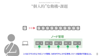 8
“個人的”な動機・課題
Motivation behind to try Tectonic
１つは（クラスタ上での）ノード管理、つまりIPアドレスや正常性、リソース監視が可能なこと。
APP APP APP APP APP APP APP APP APP APP APP
ノード管理
CLUSTER NODE MANAGEMNT
UP UP UP UP UP
 