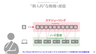 9
“個人的”な動機・課題
Motivation behind to try Tectonic
そしてもう１つがスケジューリング。どのノードで、どれだけリソースを割り当てるか自動処理。
APP APP APP APP APP APP APP APP APP APP APP
スケジューリング
ノード管理
CLUSTER NODE MANAGEMNT
SCHEDULING
 
