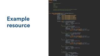 Example
resource
 