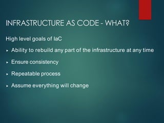 INFRASTRUCTURE AS CODE - WHAT?
High level goals of IaC
▸ Ability to rebuild any part of the infrastructure at any time
▸ Ensure consistency
▸ Repeatable process
▸ Assume everything will change
 