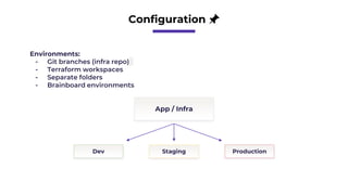 Terraform training 🎒 - Basic | PPTX