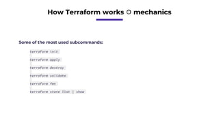 Terraform Help Command Terraform training 🎒 - Basic | PPTX