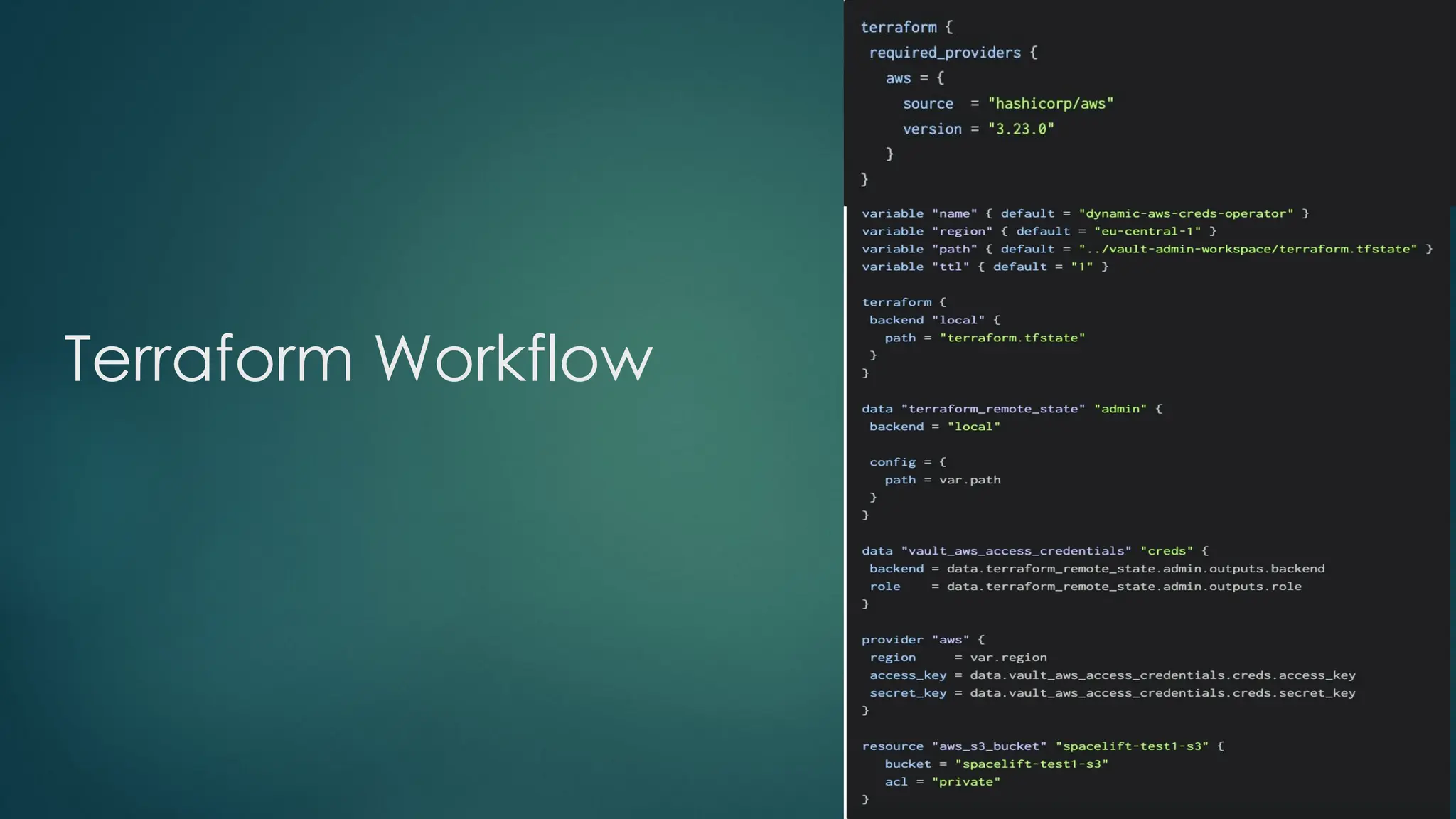 Terraform Workflow
 