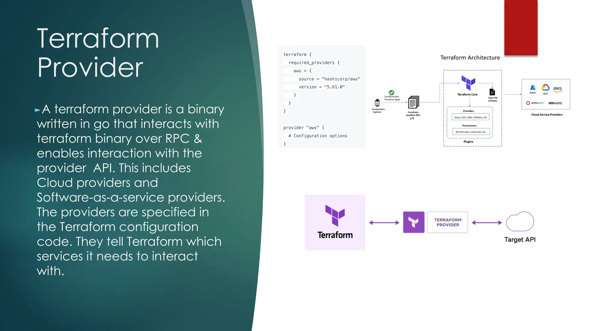 Terraform
Provider
►A terraform provider is a binary
written in go that interacts with
terraform binary over RPC &
enables interaction with the
provider API. This includes
Cloud providers and
Software-as-a-service providers.
The providers are specified in
the Terraform configuration
code. They tell Terraform which
services it needs to interact
with.
 