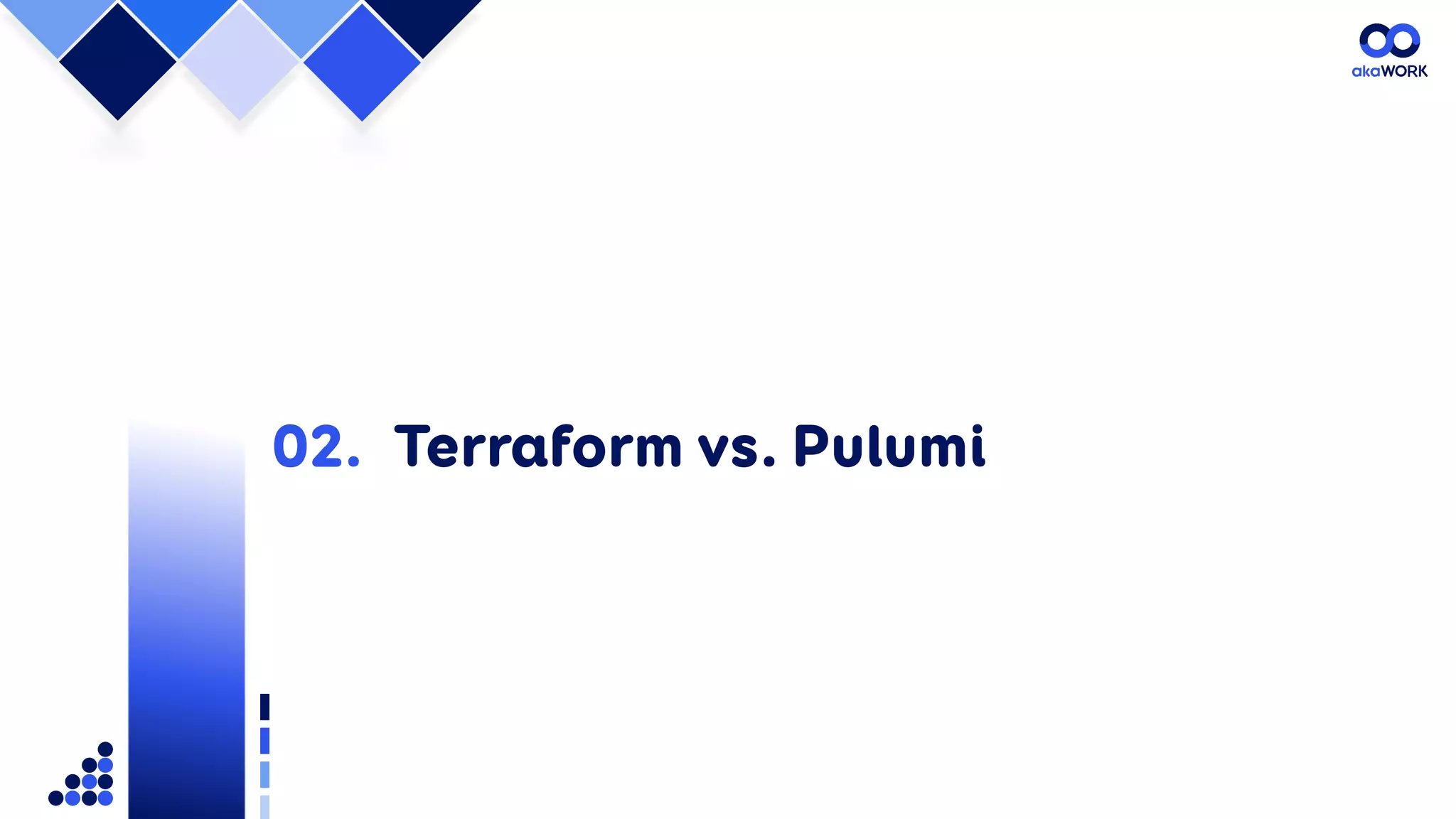 Terraform vs. Pulumi
02.
 