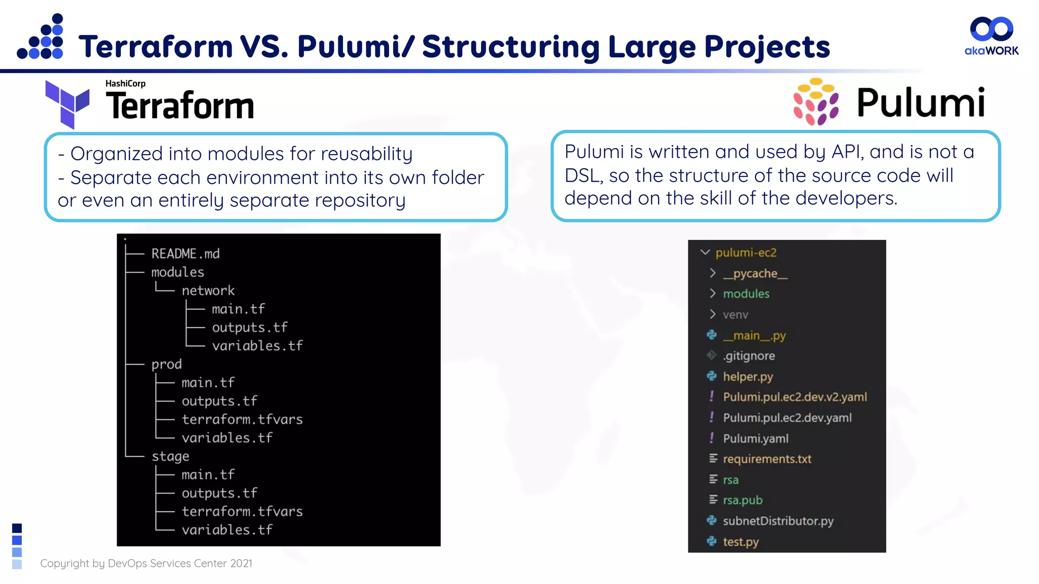 Copyright by DevOps Services Center 2021
Terraform VS. Pulumi/ Structuring Large Projects
- Organized into modules for reusability
- Separate each environment into its own folder
or even an entirely separate repository
Pulumi is written and used by API, and is not a
DSL, so the structure of the source code will
depend on the skill of the developers.
 