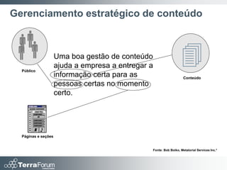 Gerenciamento estratégico de conteúdo




  Público
                     Uma boa gestão de conteúdo
                     ajuda a empresa a entregar a
                                                                  
                     informação certa para as                       Conteúdo
                     pessoas certas no momento
                     certo.




  Páginas e seções


                                                Fonte: Bob Boiko, Metatorial Services Inc.*
 