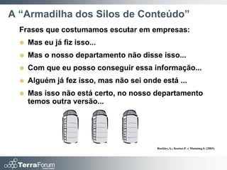 A “Armadilha dos Silos de Conteúdo”
  Frases que costumamos escutar em empresas:
     Mas eu já fiz isso...
     Mas o nosso departamento não disse isso...
     Com que eu posso conseguir essa informação...
     Alguém já fez isso, mas não sei onde está ...
     Mas isso não está certo, no nosso departamento
      temos outra versão...




                                          Rockley,A.; Kostur,P. e Manning,S. (2003)
 