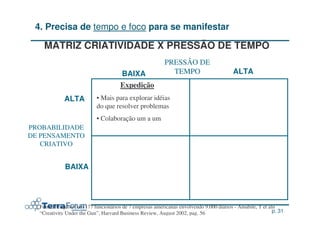 4. Precisa de tempo e foco para se manifestar

    MATRIZ CRIATIVIDADE X PRESSÃO DE TEMPO
                                                          PRESSÃO DE
                                      BAIXA                 TEMPO                        ALTA
                                      Expedição
             ALTA          • Mais para explorar idéias
                           do que resolver problemas
                           • Colaboração um a um
PROBABILIDADE
DE PENSAMENTO
   CRIATIVO


             BAIXA




  Fonte: Pesquisa com 177 funcionários de 7 empresas americanas envolvendo 9.000 diários - Amabile, T et alii
  “Creativity Under the Gun”, Harvard Business Review, August 2002, pag. 56                                p. 31
 