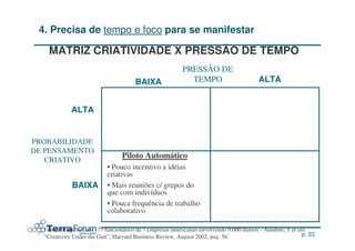 4. Precisa de tempo e foco para se manifestar

    MATRIZ CRIATIVIDADE X PRESSÃO DE TEMPO
                                                          PRESSÃO DE
                                       BAIXA                TEMPO                        ALTA


             ALTA


PROBABILIDADE
DE PENSAMENTO
   CRIATIVO
                                 Piloto Automático
                           • Pouco incentivo a idéias
                           criativas
             BAIXA         • Mais reuniões c/ grupos do
                           que com indivíduos
                           • Pouca frequência de trabalho
                           colaborativo

  Fonte: Pesquisa com 177 funcionários de 7 empresas americanas envolvendo 9.000 diários - Amabile, T et alii
  “Creativity Under the Gun”, Harvard Business Review, August 2002, pag. 56                                p. 33
 