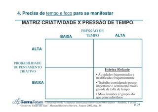 4. Precisa de tempo e foco para se manifestar

    MATRIZ CRIATIVIDADE X PRESSÃO DE TEMPO
                                                          PRESSÃO DE
                                       BAIXA                TEMPO                        ALTA


             ALTA


PROBABILIDADE
DE PENSAMENTO
   CRIATIVO                                                                    Esteira Rolante
                                                                       • Atividades fragmentadas e
                                                                       modificadas frequentemente
             BAIXA                                                     • Trabalho considerado pouco
                                                                       importante e sentimento muito
                                                                       grande de falta de tempo
                                                                       • Mais reuniões c/ grupos do
                                                                       que com indivíduos
  Fonte: Pesquisa com 177 funcionários de 7 empresas americanas envolvendo 9.000 diários - Amabile, T et alii
  “Creativity Under the Gun”, Harvard Business Review, August 2002, pag. 56                                p. 34
 