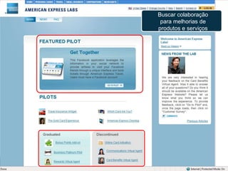 Por onde começarFacebook:  articulação da rede para gerar ideias e inovar.