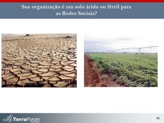 Slide 50Comportamento nas Redes SociaisÉtica